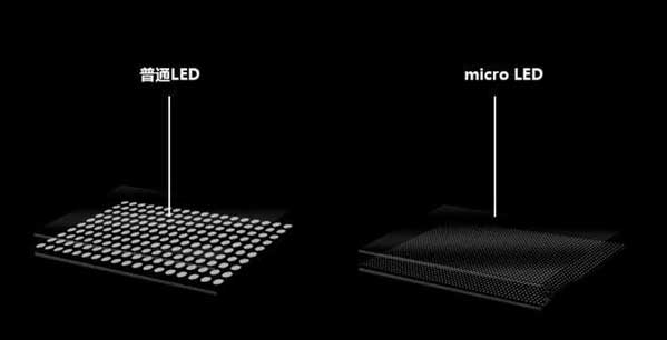 云霄苹果手机维修分享什么时候会用上MicroLED屏？ 