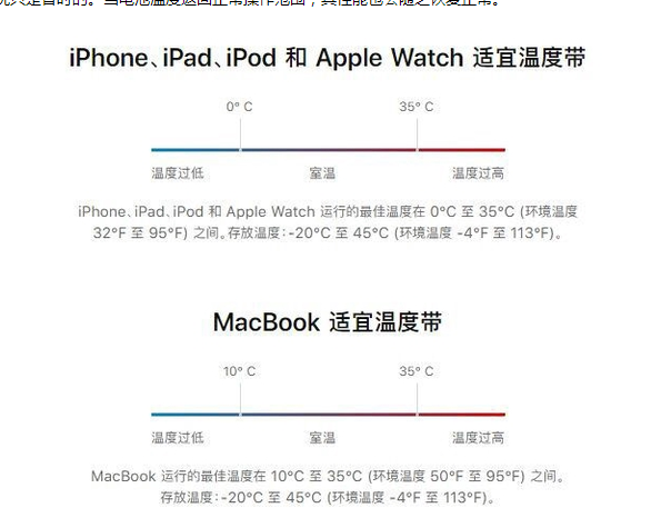 云霄苹果13维修分享iPhone 13耗电越来越快怎么办 