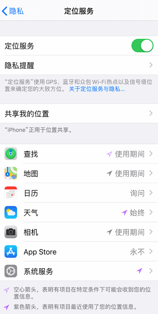 云霄苹果手机维修分享iPhone 状态栏中时间显示为蓝色图标是什么情况 